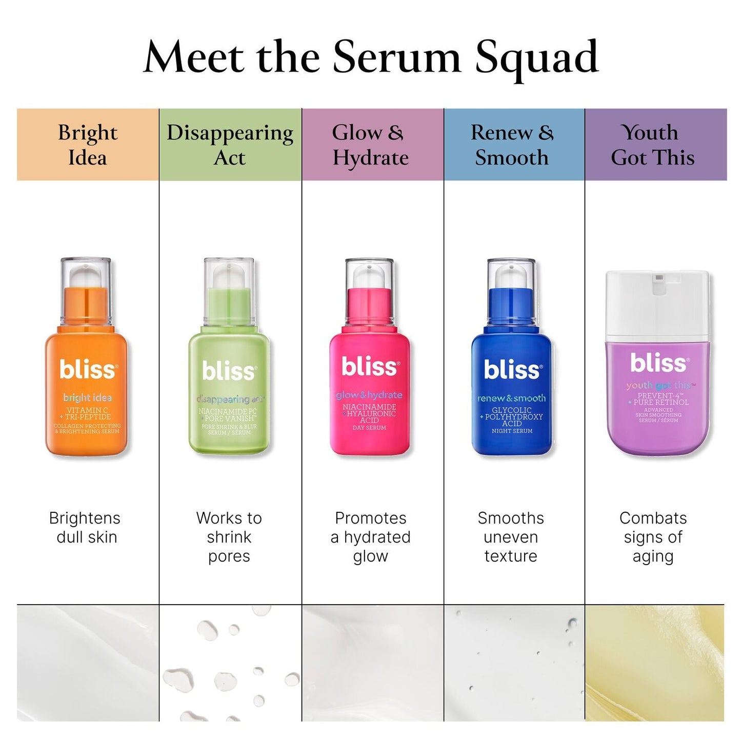 Disappearing Act Serum comparison chart