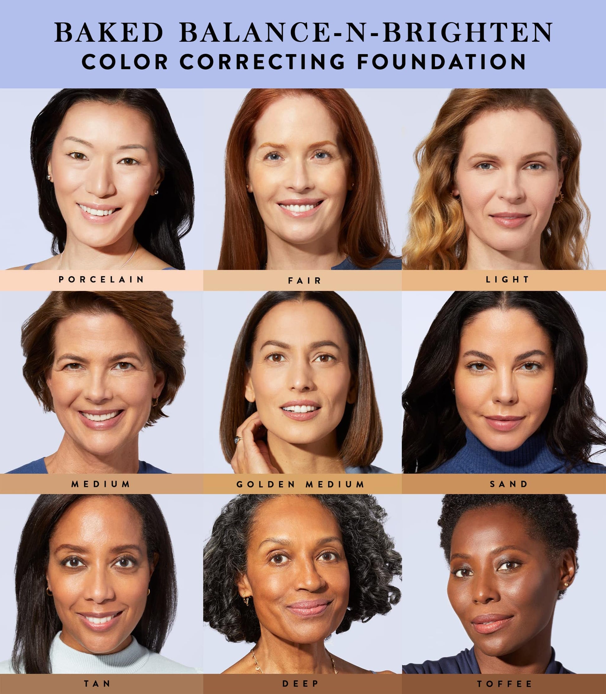 Laura Geller Daily Routine Bronze Full Face Kit Model Shade Chart