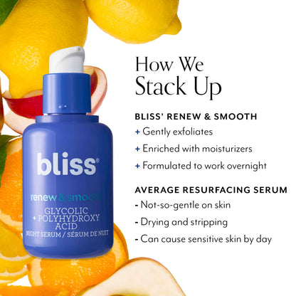 Bliss x LG Renew & Smooth Night Serum How we stack up