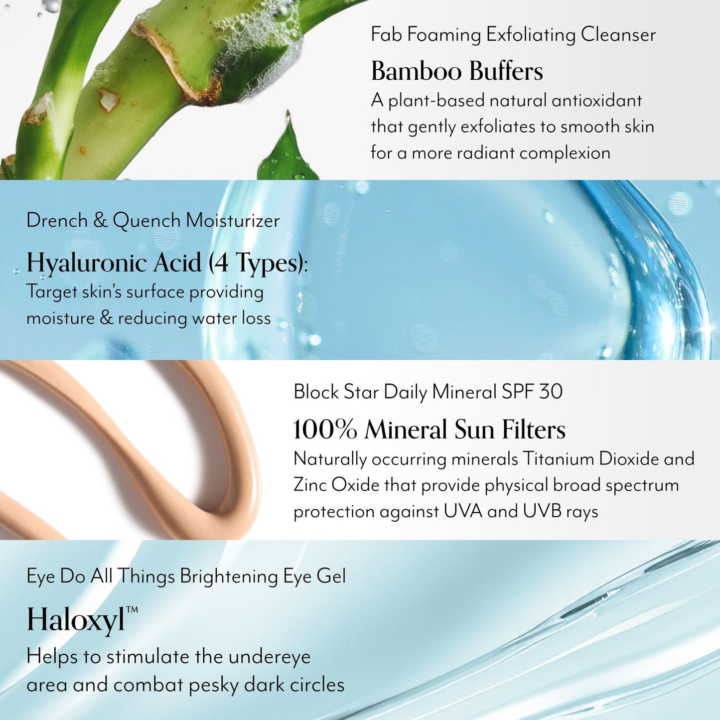 Bliss x LG Skin Bliss Starter Kit  key ingredients