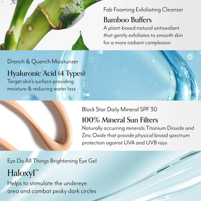Bliss x LG Skin Bliss Starter Kit  key ingredients