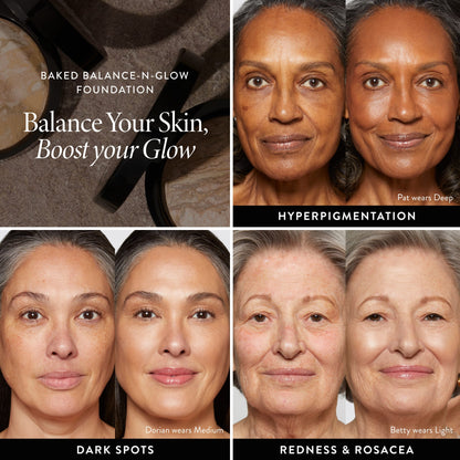 Balance-n-Glow Model Skin Concerns Chart