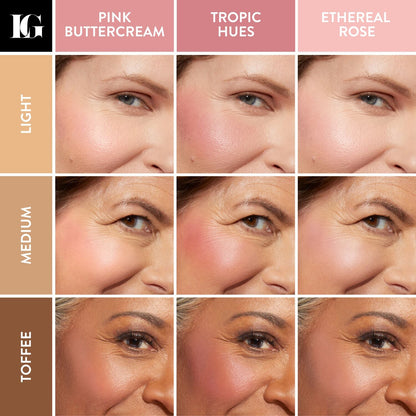 Laura Geller Baked To Go Blush model grid