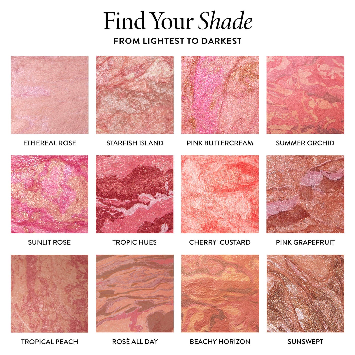 Updated Blush and Brighten Shade chart