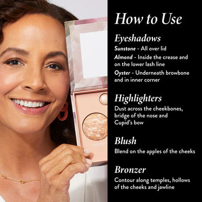 Baked Starter Kit How to Apply