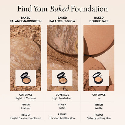 Baked Foundation Comparison Chart