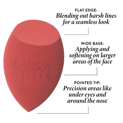 Full Face Blending Sponge product benefits include flat edge, wide base, and pointed tip