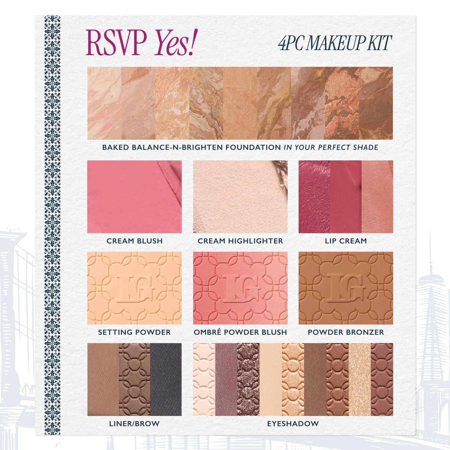 RSVP Yes! Full Face Kit (4 PC) texture layout