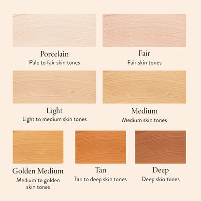 Ideal Fix Shade Descriptions
