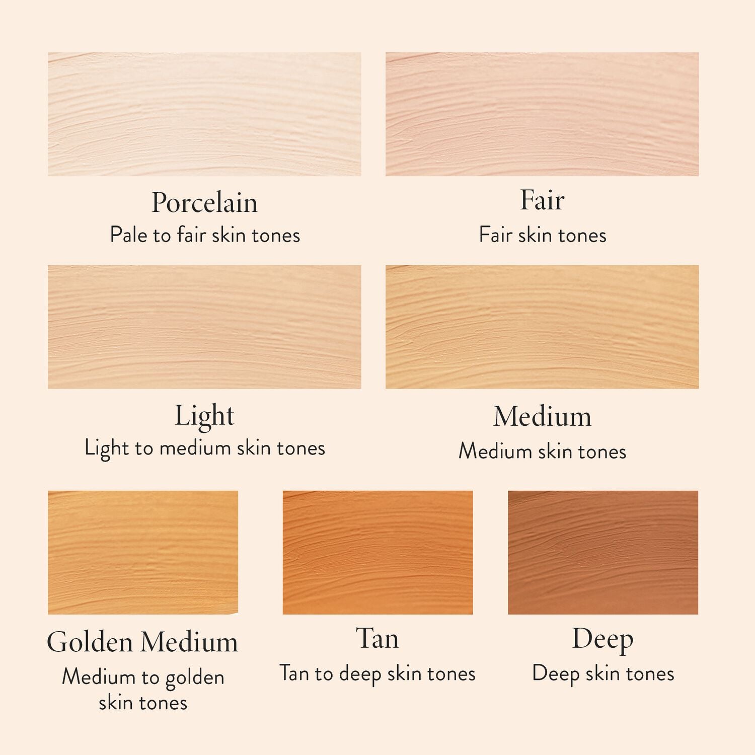 Ideal Fix Concealer Shade Descriptions