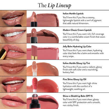 Lip Comparison Chart