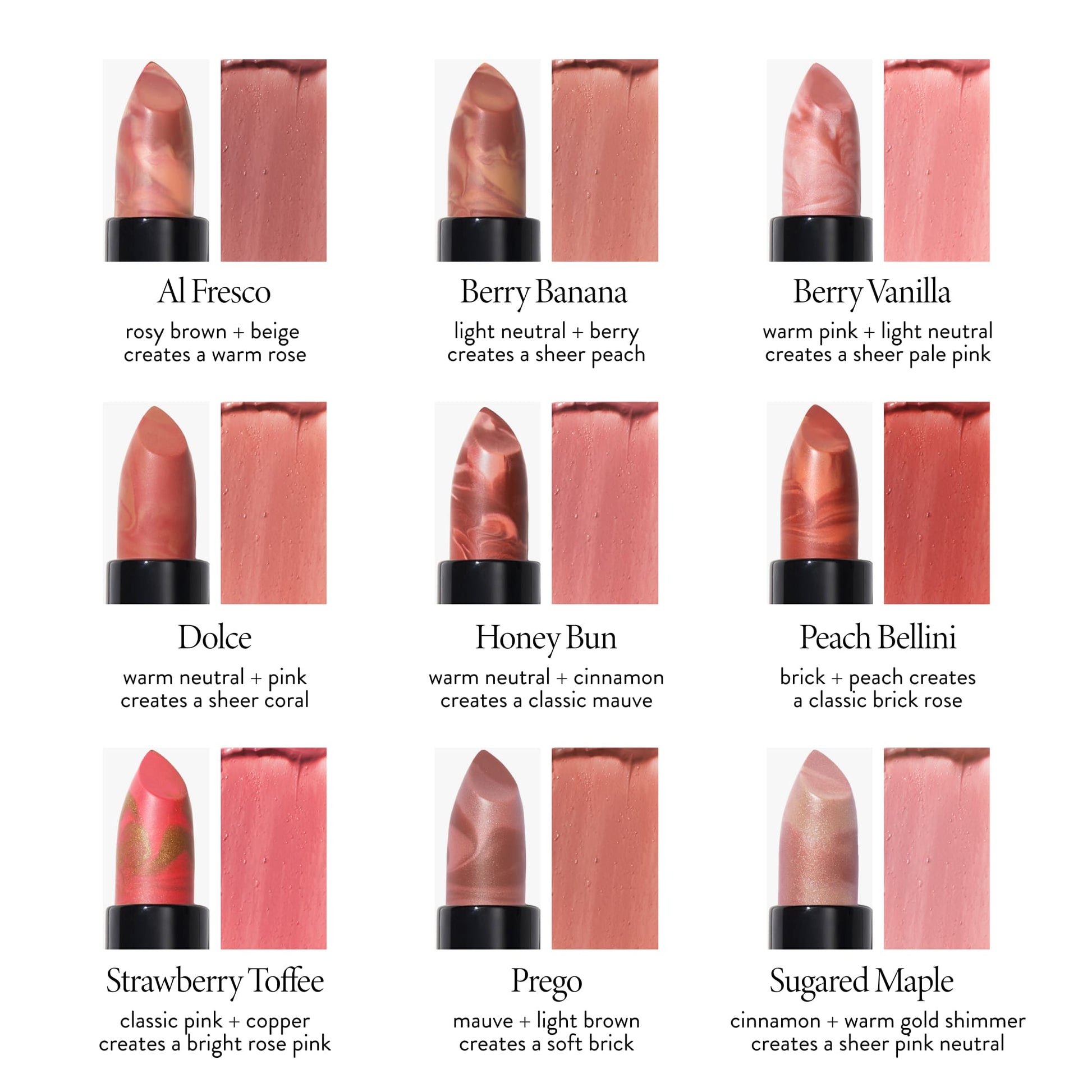 Italian Marble Lipstick texture chart with shade descriptions