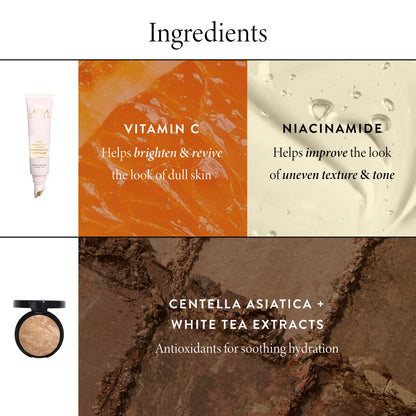 Line Smoother Full Face Kit (3PC) ingredients