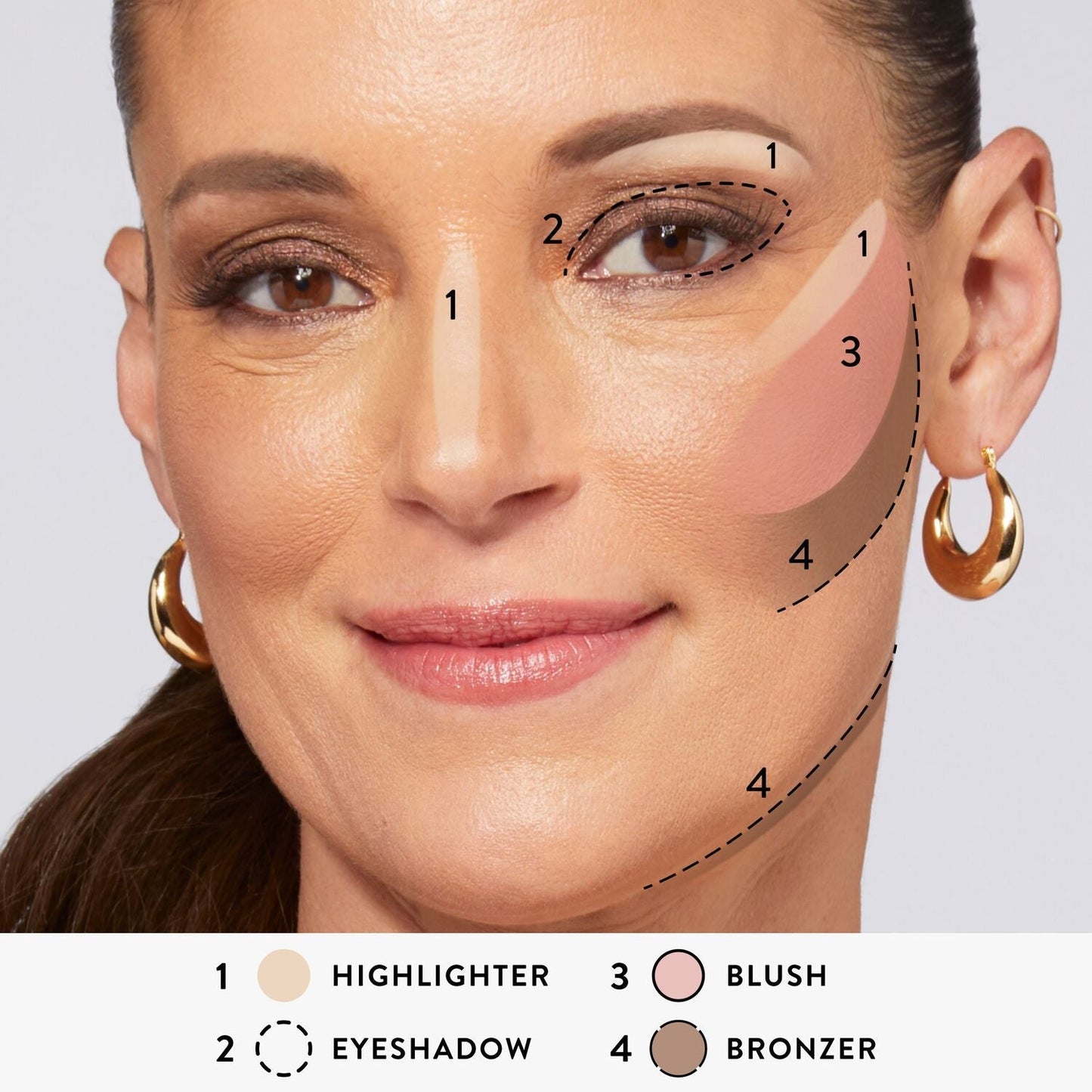 Application guide