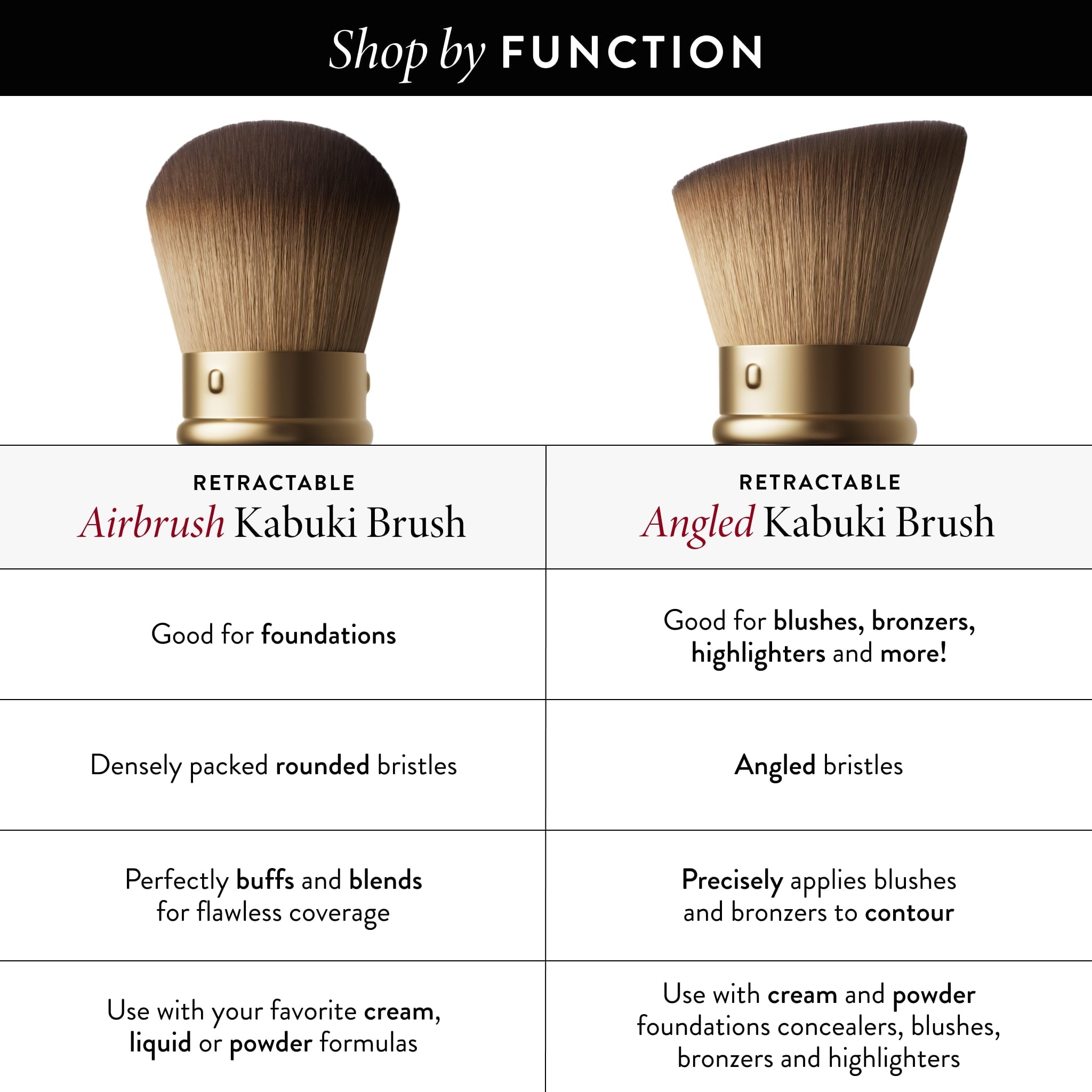 Shop by Function Angled Airbrush Kabuki and Airbrush Kabuki