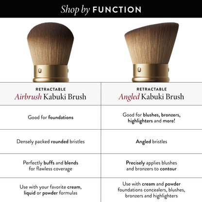 Brush Bestsellers comparison chart
