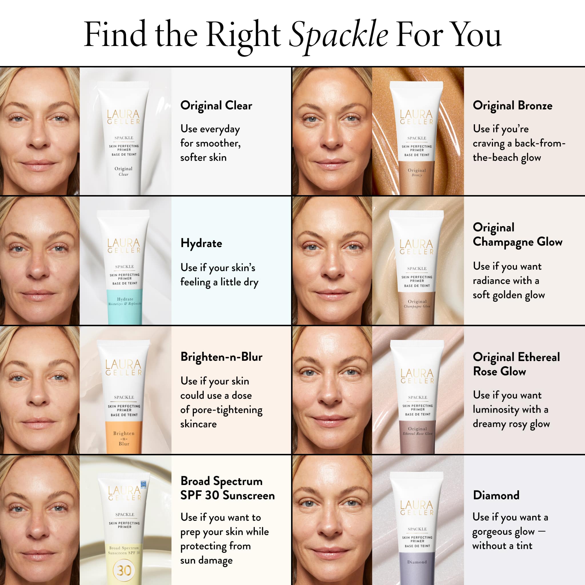 Spackle on model and texture comparison chart