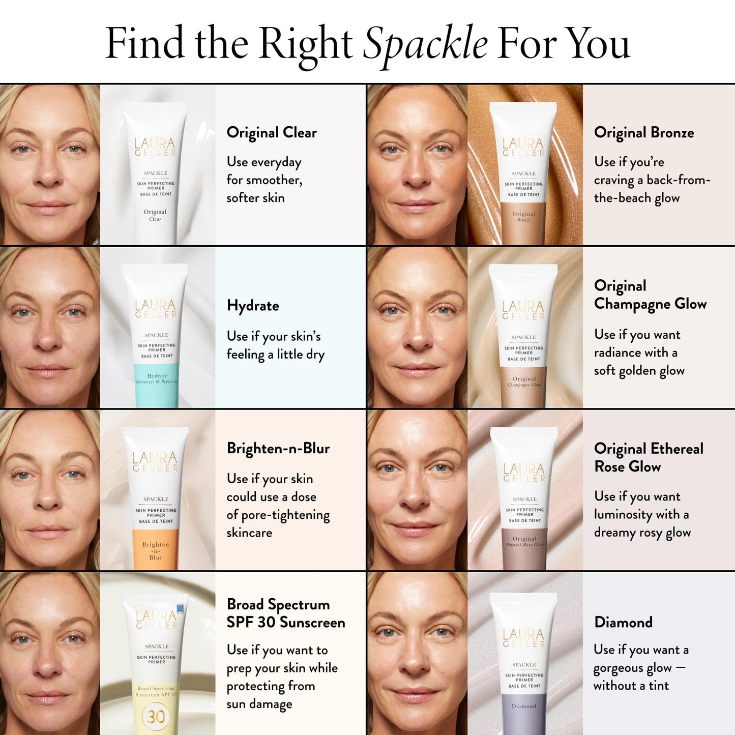 Spackle Skin Perfecting Primer Comparison Chart
