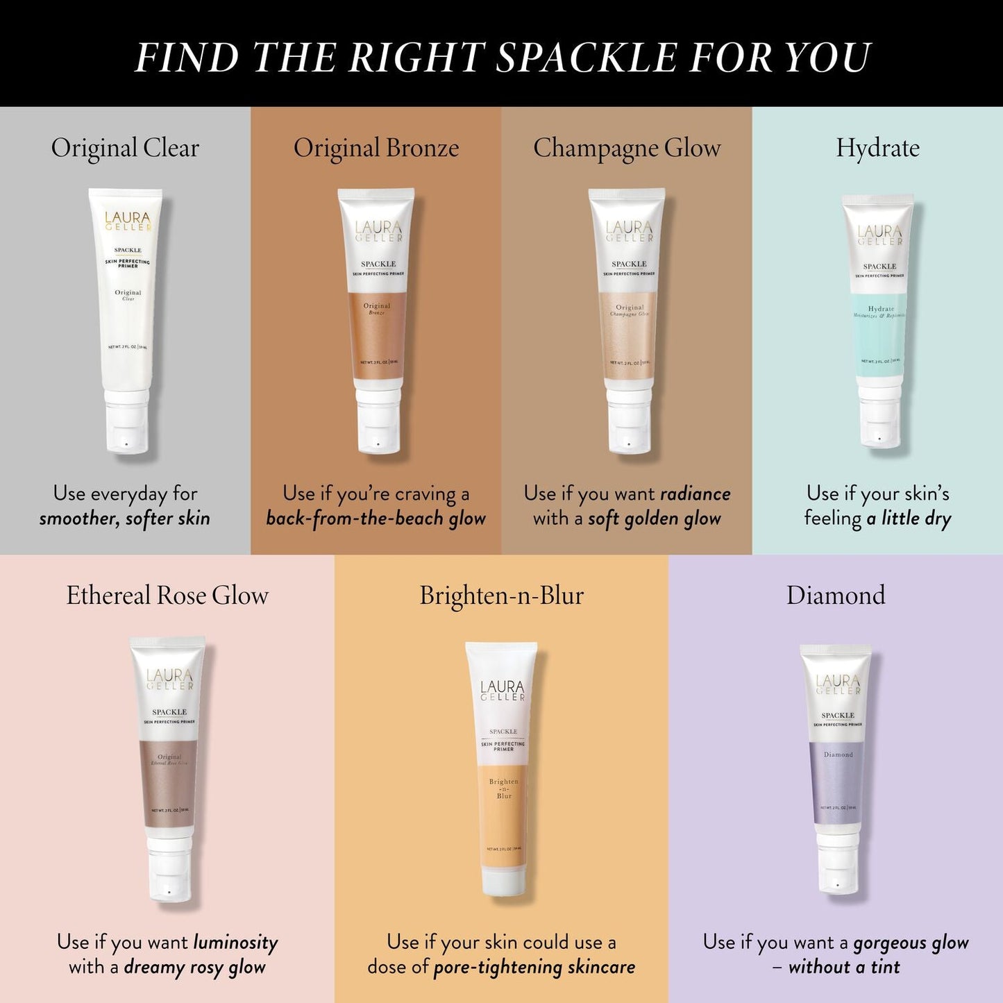 Spackle Skin Perfecting Primer Comparison Chart