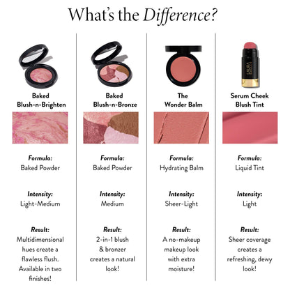 what's the difference blushes