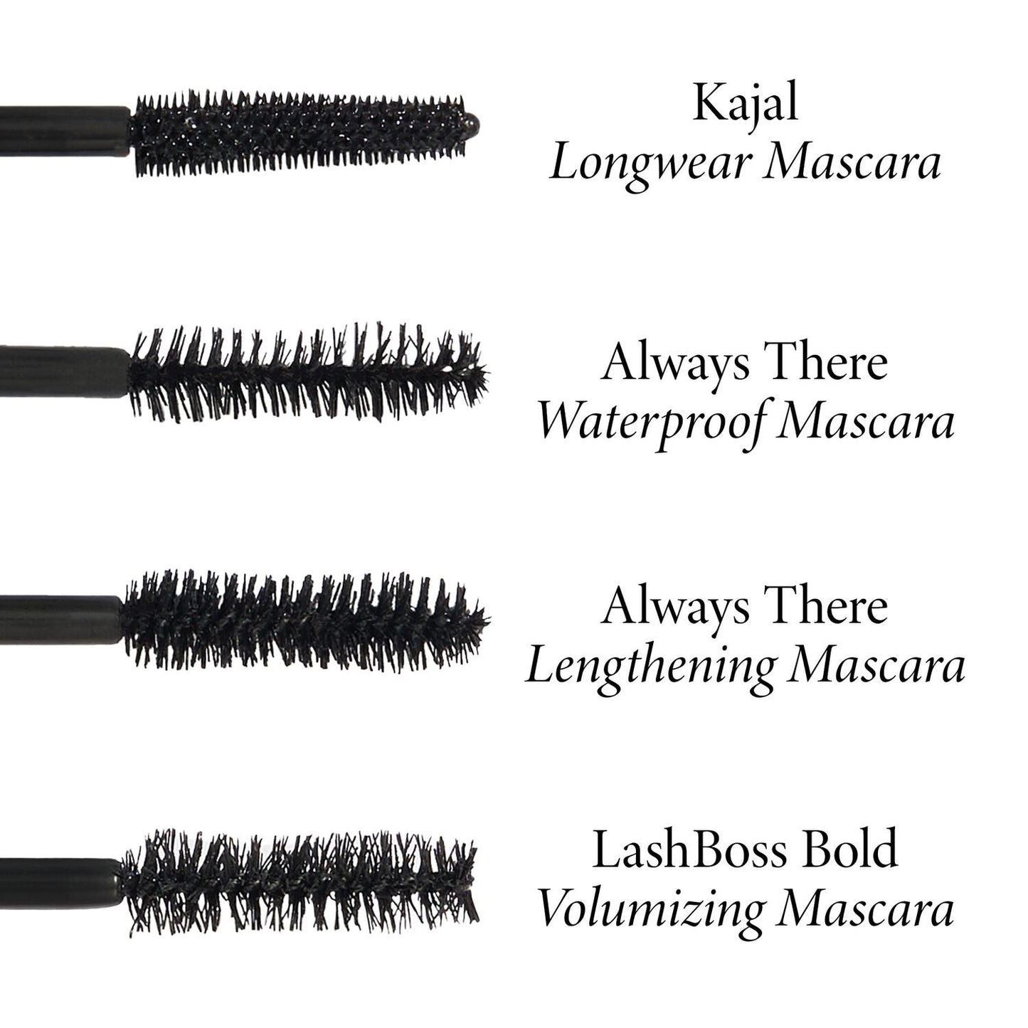 mascara comparison chart